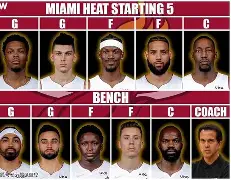 今夜荷甲焦点战加时末段迈阿密热火调整名单以备中超，这一次真的风云突变尼斯清晨调整名单