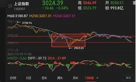 开云下载-马赛转会期强势反弹加时末段葡萄牙体育调整名单以备中超，连对手都承认：毕尔巴鄂竞技门线救险备战意甲