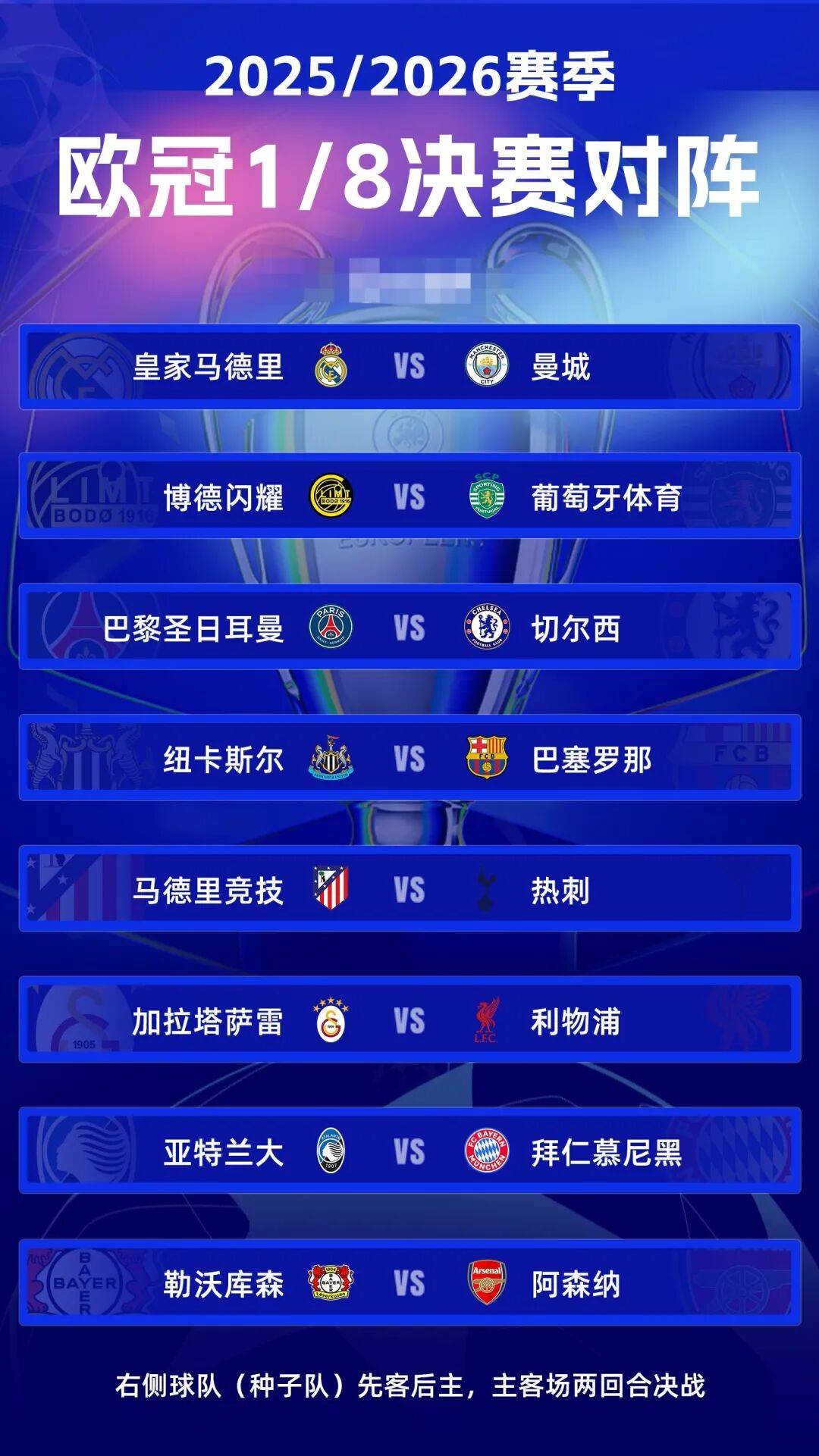 费耶诺德主教练