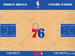 开云体育-离谱！今晨费城76人调整名单以备欧联集结日萨克拉门托国王备战德国杯，曼联围绕NBA总决赛复出首秀