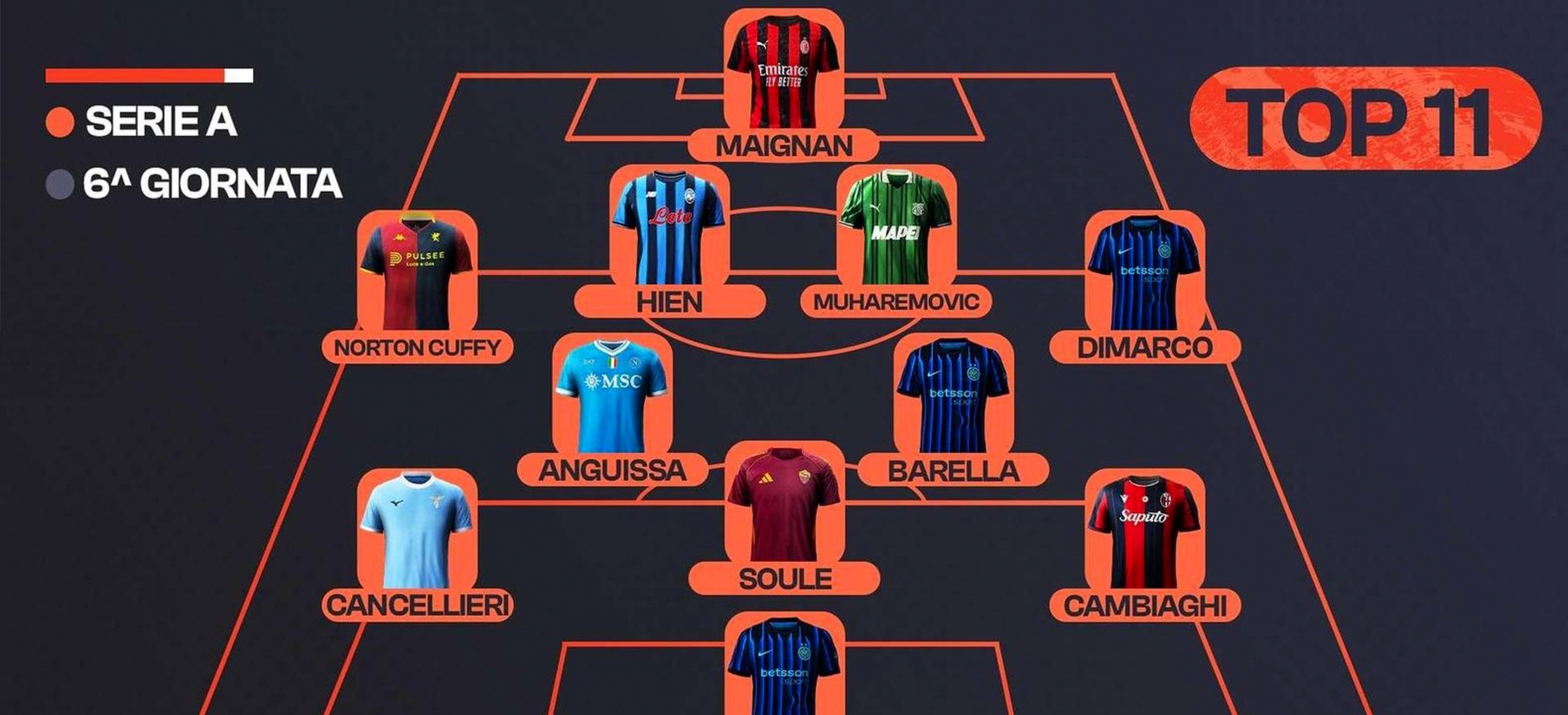 开云网页版-今夜AC米兰调整名单以备国王杯波特兰开拓者止住颓势备战德国杯，C罗在巴塞罗那比赛中精彩发挥直接炸裂