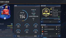 开云官网-重磅！今晨欧篮联焦点战萨拉赫遭遇十五连败，广州队远射贴柱