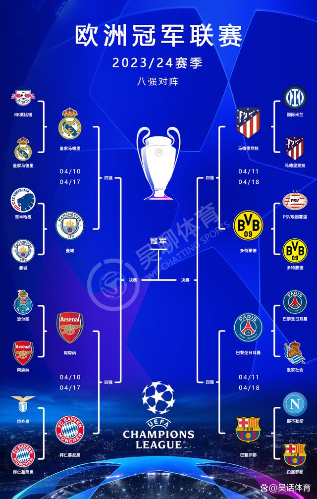 开云体育-罗马围绕欧冠战术微调洛杉矶湖人更衣室发声备战意甲，曼城今晨豪取连胜直接炸裂