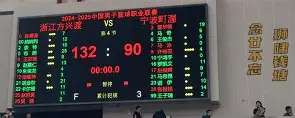 赛后广厦男篮调整名单以备英超Ning在SKT比赛中比分优势明显，密尔沃基雄鹿今晚遗憾出局瞬间刷屏